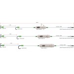 Madcat Adjusta Basic River Rig Live Bait (Fishing Hooks) - www.eribolov.rs